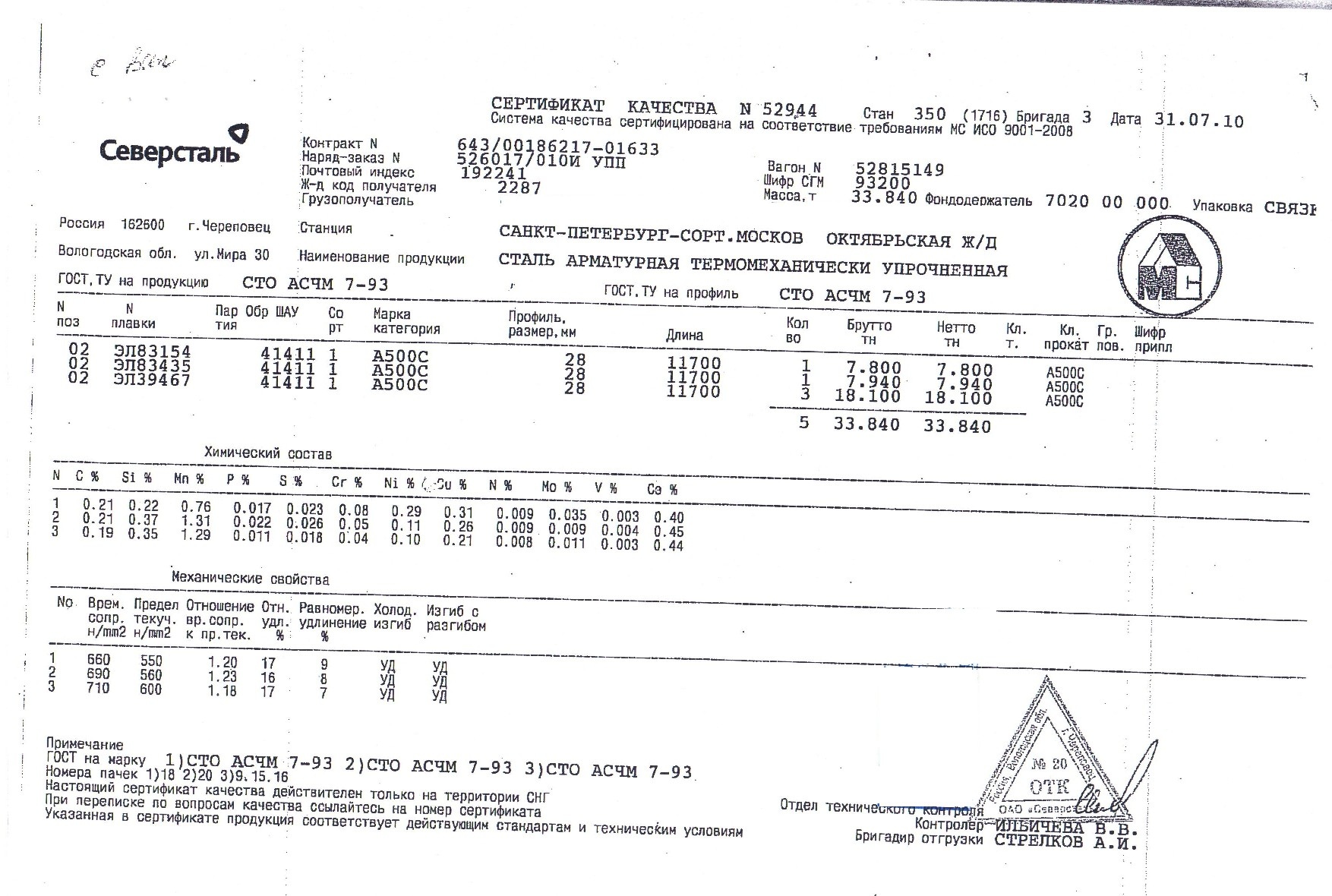 Сертификат на арматуру (класса А3) 28 (А500С) от 2010-07